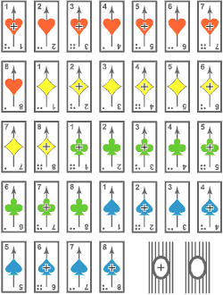 pack of playing cards of four colors and mathematical number of meanings