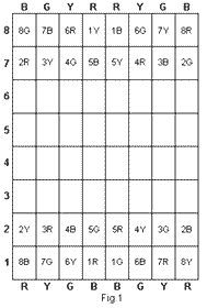 cada jugador juega proporcional en el grupo de la composición de una baraja